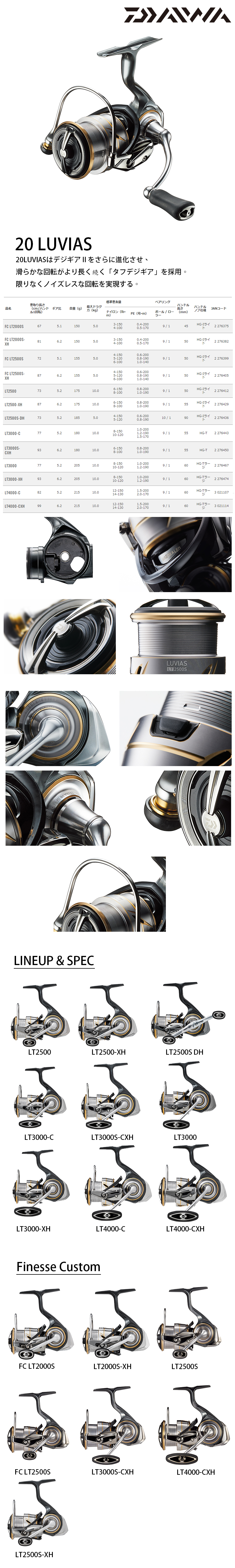 DAIWA 20 LUVIAS LT 3000 (紡車捲線器) - 漁拓釣具官方線上購物平台